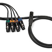 4-Way Audio over Cat Female XLR Breakout Cable – Neutrik & Van Damme