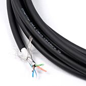 Draka Etherflex Cat5e Data Network Cable - 60016531