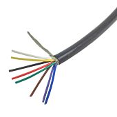 Screened 8 Core Defence Standard Cable. 72-8-C. Din. DC Power data RS232 bulk 