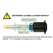 Neutrik NO4FDW-A. opticalCON Fiber Optic. 