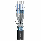 Sommer Mistral 8 Pair Multicore Snake Cable