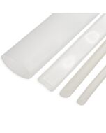 Clear Single Wall Heatshrink. 2:1 Ratio. 3mm to 39mm Unshrunk Overall Diameter