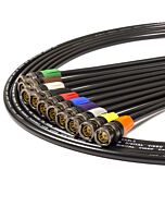 Van Damme 1080i HD-SDI 1.5G Flexible Video Coax Cable. Neutrik BNC