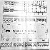 Mosses & Mitchell 96 Way TT Bantam Jackfield