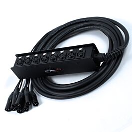 Stage Box & Multicore XLR snake/loom 15M 16+4 band theatre